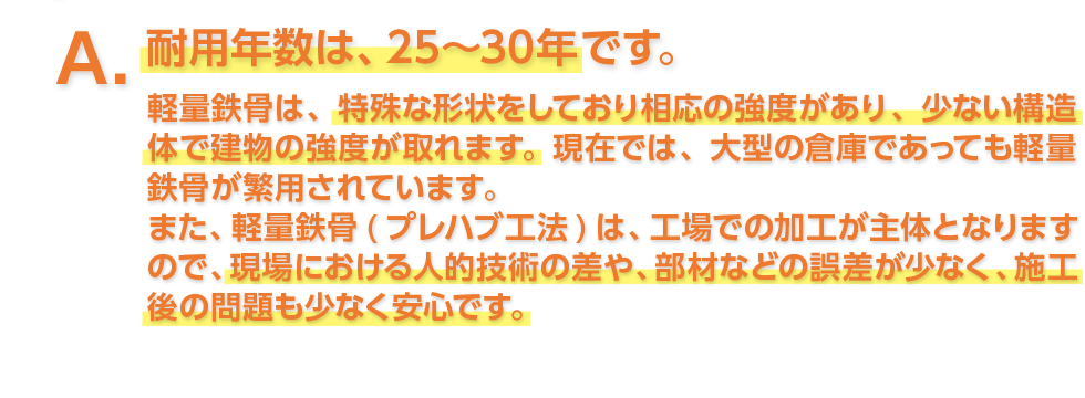 A. 耐用年数は、25～30年です。軽量鉄骨は、特殊な形状をしており相応の強度があり、少ない構造体で建物の強度が取れます。現在では、大型の倉庫であっても軽量鉄骨が繁用されています。また、軽量鉄骨（プレハブ工法）は、工場での加工が主体となりますので、現場における人的技術の差や、部材などの誤差が少なく、施工後の問題も少なく安心です。