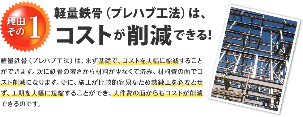 理由その1 軽量鉄骨（プレハブ工法）はコストが削減できる！ 軽量鉄骨（プレハブ工法）は、コストを大幅に縮減することができます。次に鉄骨の薄さから材料が少なくて済み、材料費の面でコスト削減になります。更に、施工が比較的容易なため熟練工を必要とせず、工期を大幅に短縮することができ、人件費の面からもコストが削減できるのです。